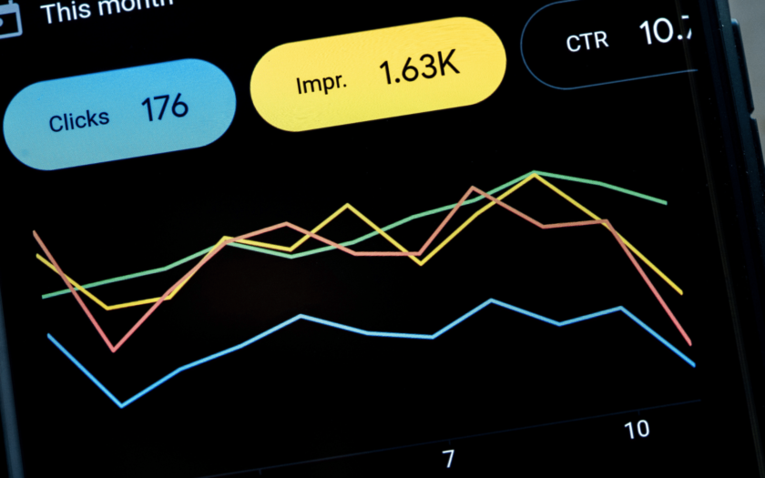 Google Ad spend grows despite AI changes